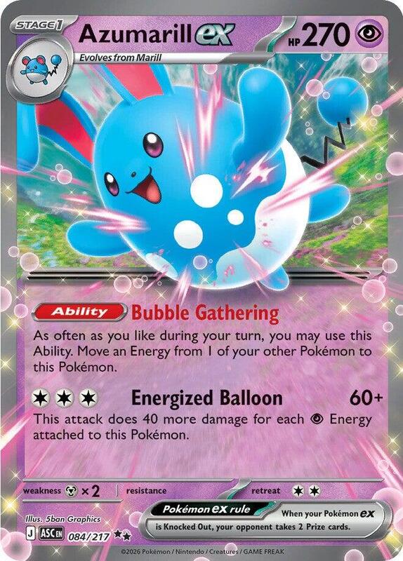 Azumarill