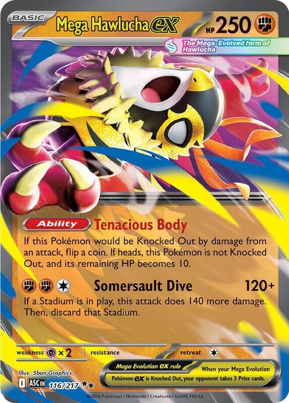 Mega Hawlucha