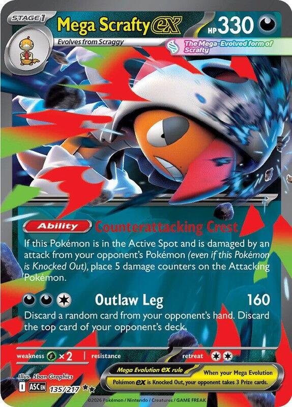 Mega Scrafty