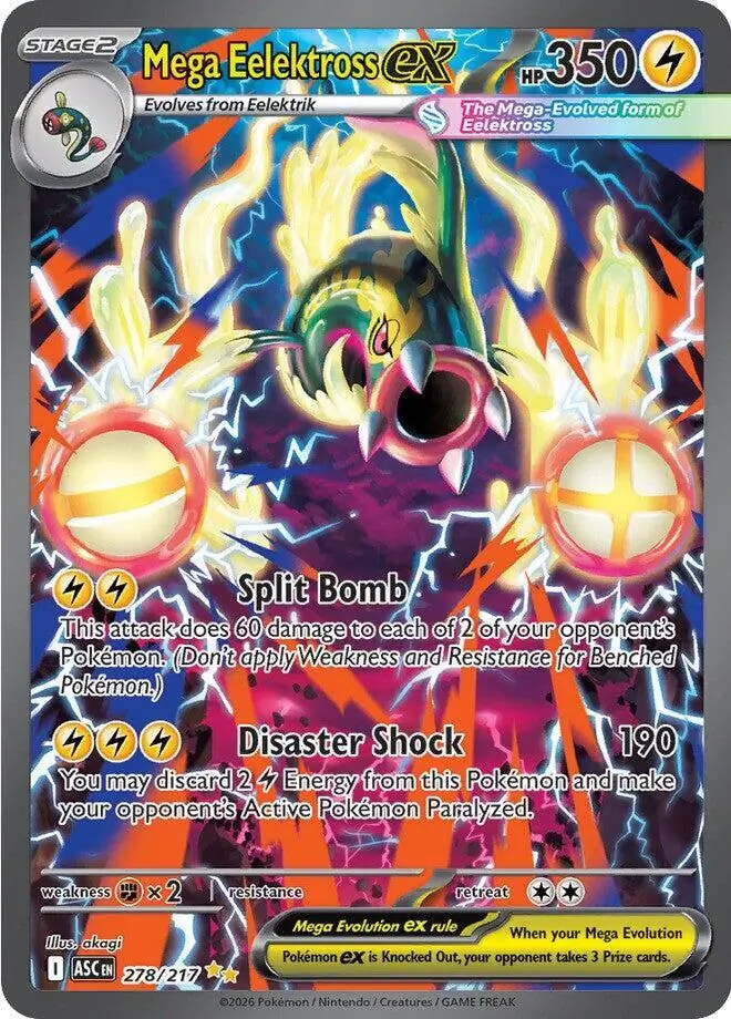 Mega Eelektross