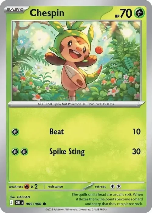 Chespin