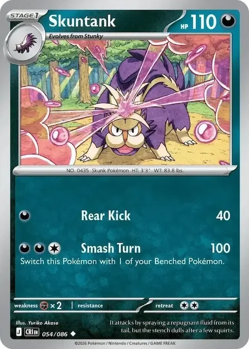 Skuntank