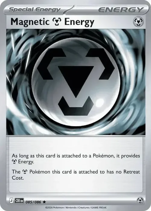 Magnetic Energy