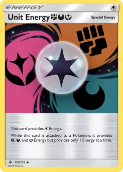 Unit Energy FDY