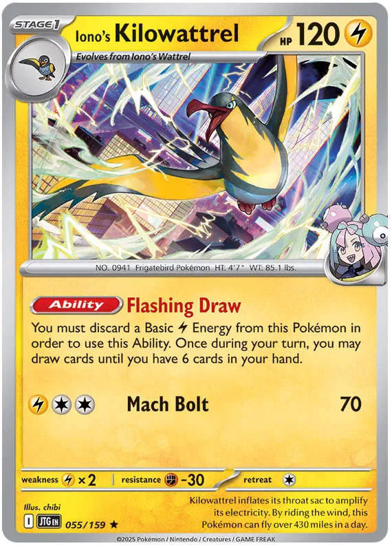 Iono's Kilowattrel