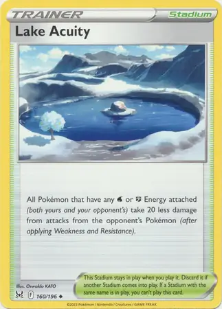 Lake Acuity
