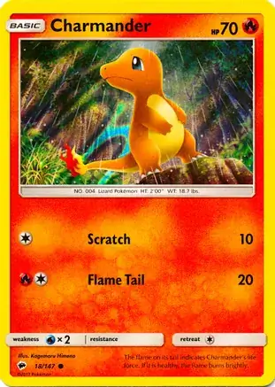 Charmander Premium Collection Holo