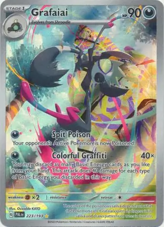 Grafaiai