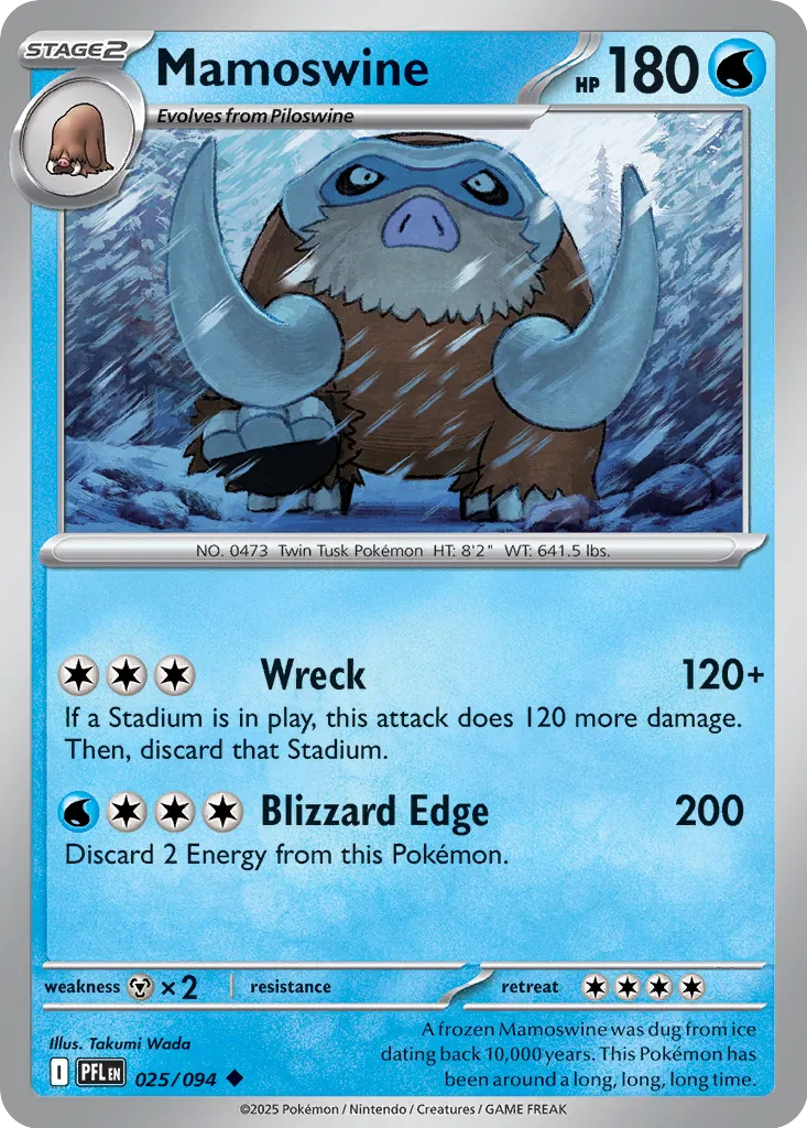 Mamoswine