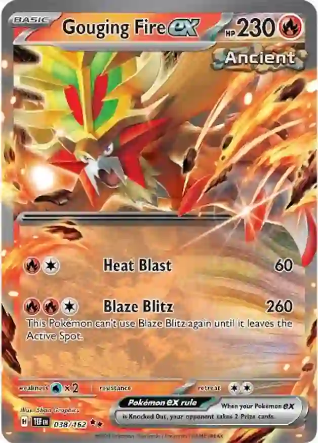 Gouging Fire