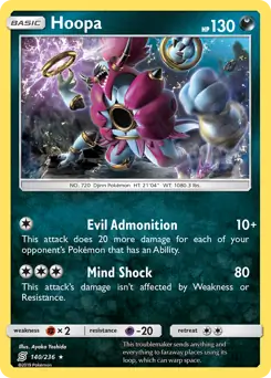 Hoopa Holo